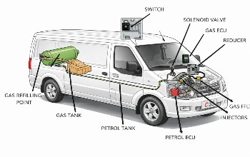 DFSK South Africa introduces LPG Solution in response to fuel costs
