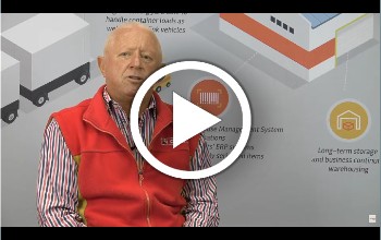 Video: People, process & equipment in warehousing